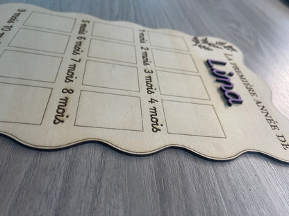 Tableau souvenir première année en bois personnalisé